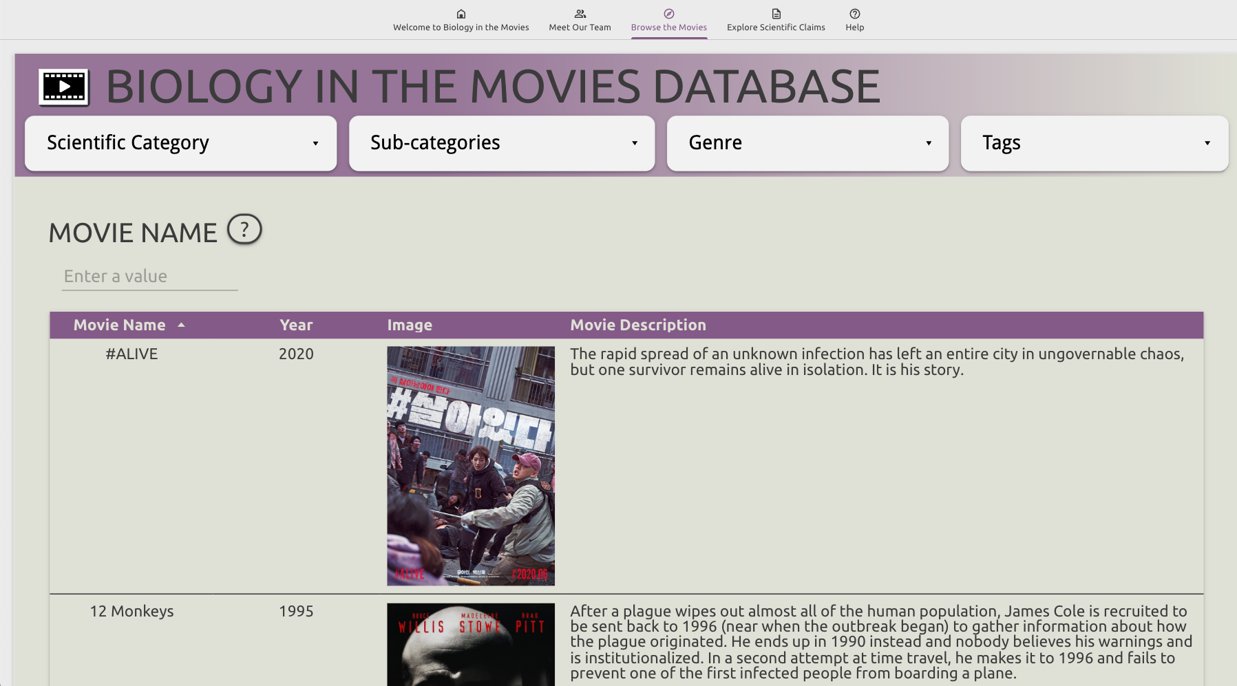 screenshot of a Looker Studio dashboard